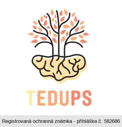 TEDUPS