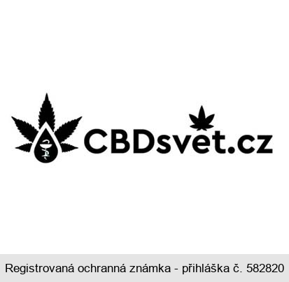CBDsvět.cz