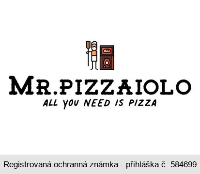 MR.PIZZAIOLO ALL YOU NEED IS PIZZA