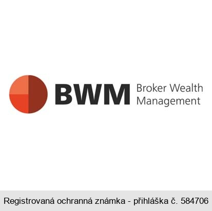 BWM Broker Wealth Management