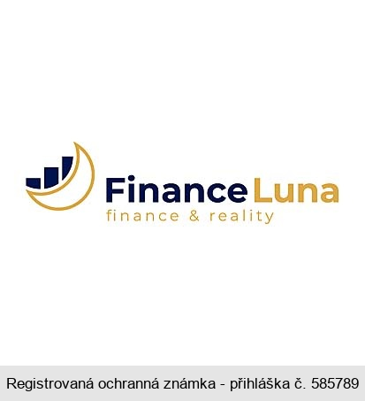 FinanceLuna finance & reality