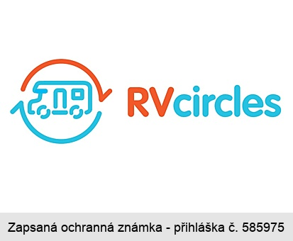 RVcircles