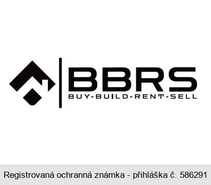 BBRS BUY-BUILD-RENT-SELL