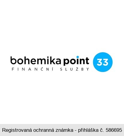 bohemika point 33 FINANČNÍ SLUŽBY