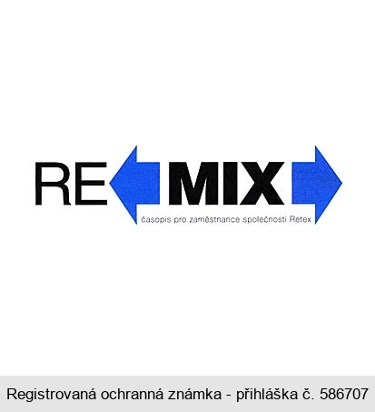 RE MIX časopis pro zaměstnance společnosti Retex