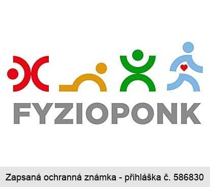 FYZIOPONK