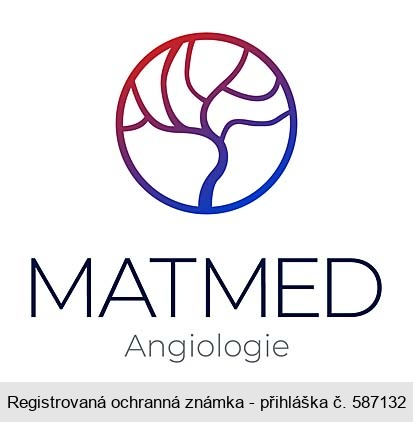 MATMED Angiologie