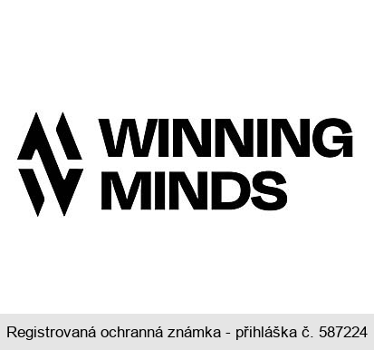 WINNING MINDS