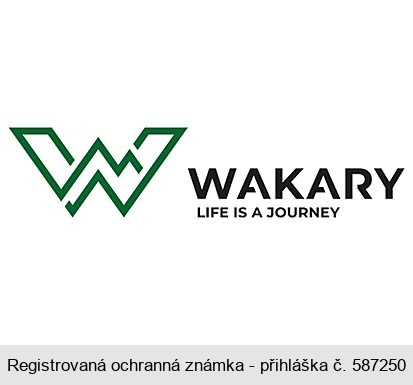 W WAKARY LIFE IS A JOURNEY