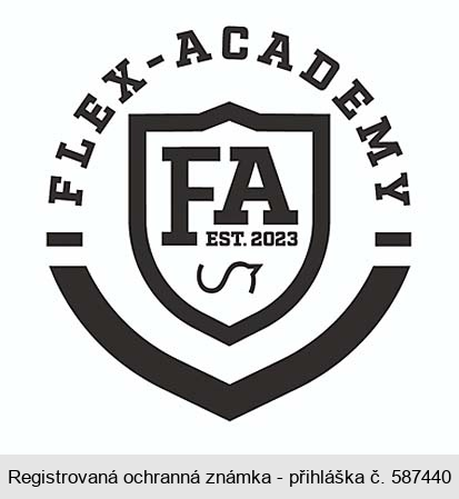 FLEX-ACADEMY FA EST. 2023