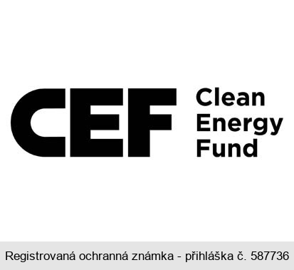 CEF Clean Energy Fund
