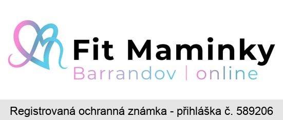 Fit Maminky Barrandov online