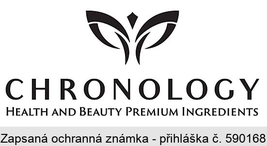 CHRONOLOGY HEALTH AND BEAUTY PREMIUM INGREDIENTS