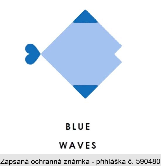 BLUE WAVES