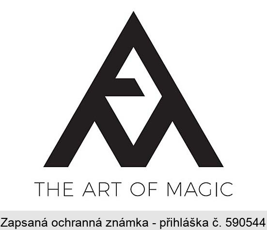 THE ART OF MAGIC