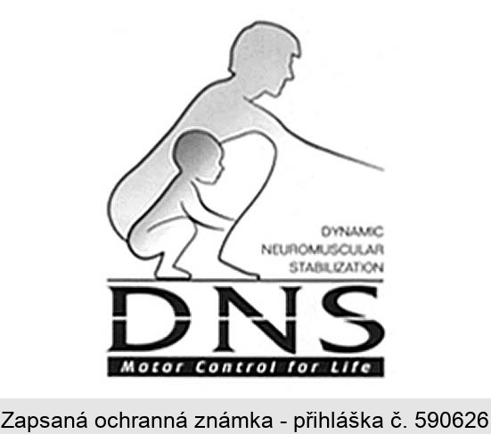 DNS DYNAMIC NEUROMUSCULAR STABILIZATION Motor Control for Life