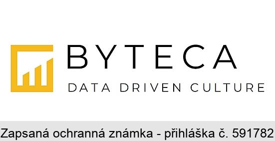BYTECA DATA DRIVEN CULTURE