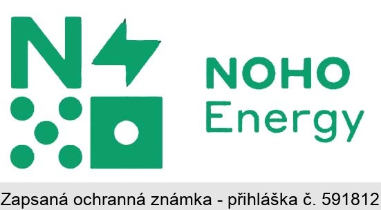 NOHO Energy