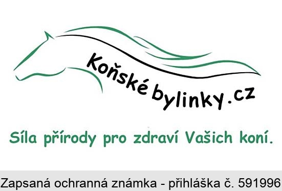 Koňské bylinky.cz Síla přírody pro zdraví Vašich koní.
