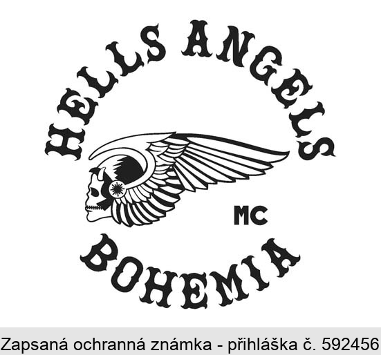 HELLS ANGELS MC BOHEMIA