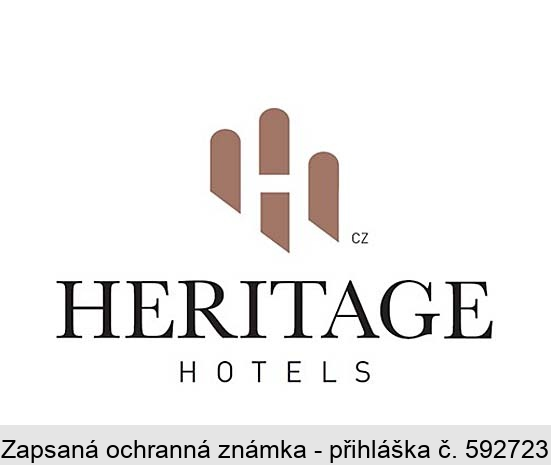 CZ HERITAGE HOTELS