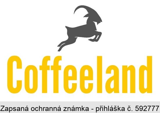Coffeeland