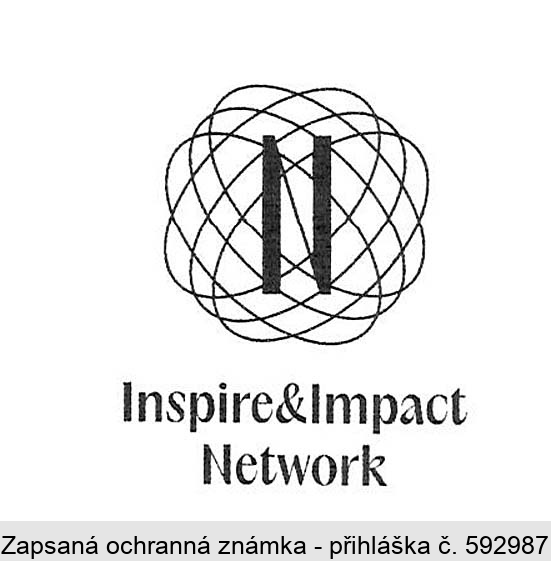 N Inspire&Impact Network