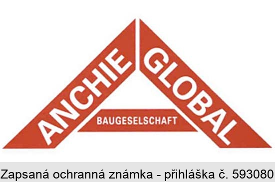 ANCHIE GLOBAL BAUGESELSCHAFT
