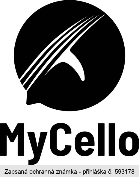 MyCello