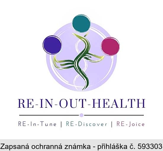 RE-IN-OUT-HEALTH RE-In-Tune RE-Discover RE-Joice