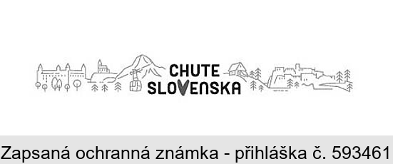 CHUTE SLOVENSKA