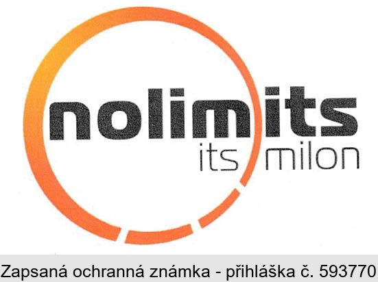 nolimits its milon