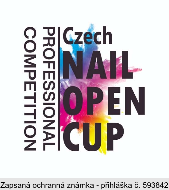 Czech NAIL OPEN CUP PROFESSIONAL COMPETITION