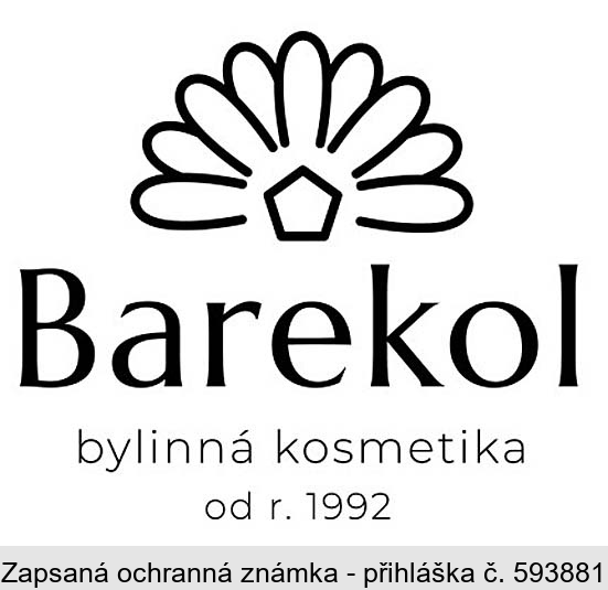 Barekol bylinná kosmetika od roku 1992