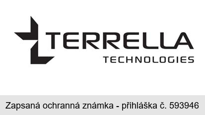 TERRELLA TECHNOLOGIES