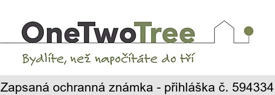 OneTwoTree Bydlíte, než napočítáte do tří