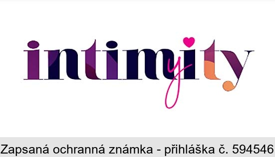 intimyity