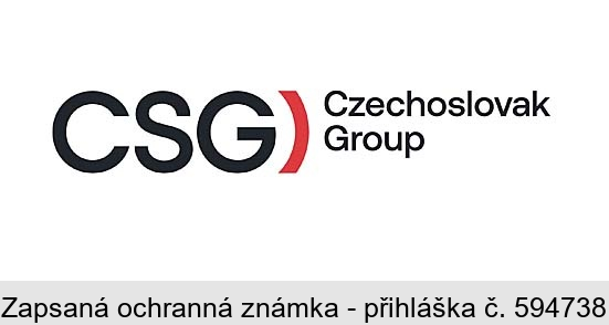 CSG Czechoslovak Group