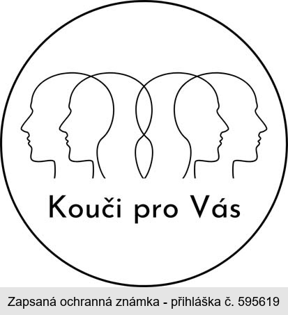 Kouči pro Vás