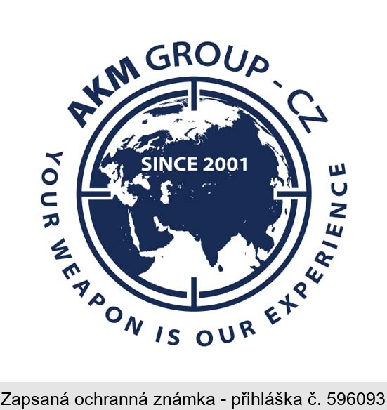 AKM GROUP - CZ YOUR WEAPON IS OUR EXPERIENCE SINCE 2001