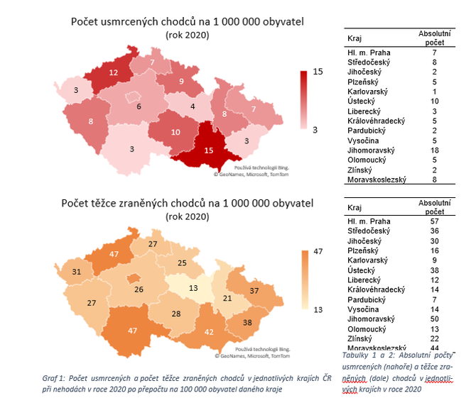 Chodci-1.PNG Chodci-1.PNG