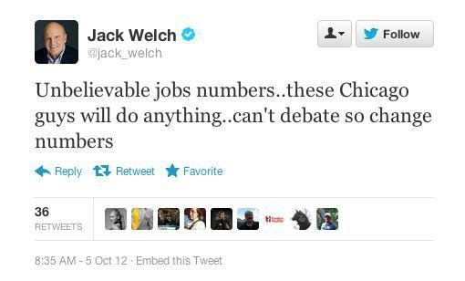 Jack Welch a jeho konspiran teorie o tvorb pracovnch mst v USA