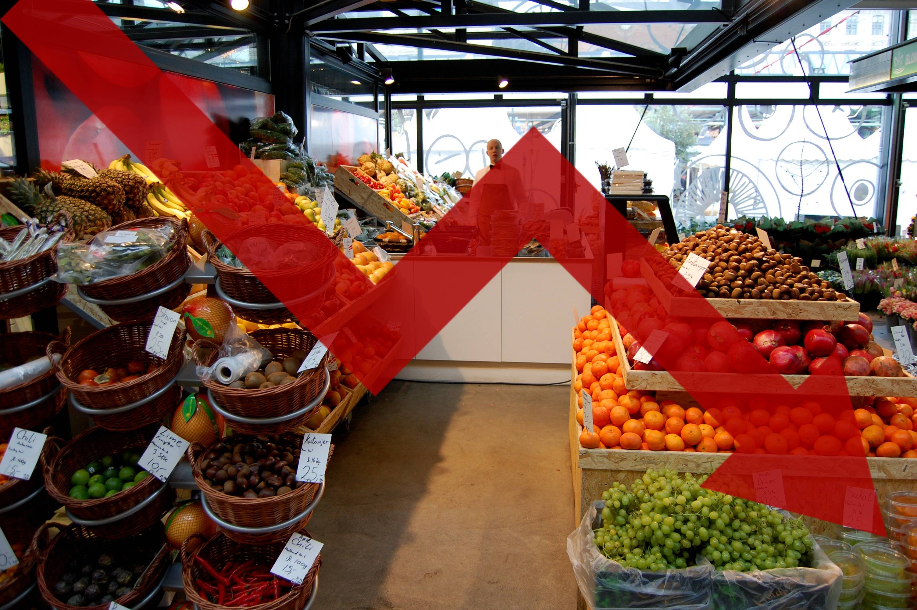 Einzelhandel – ab 2023: Die Einzelhandelsumsätze sind in der Übergangszeit weiter rückläufig