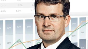 John Hardy (Saxo Bank): Fed piivuje nezdrav optimismus, vystzlivn bude investory bolet. Kterm mnm se bude dait?