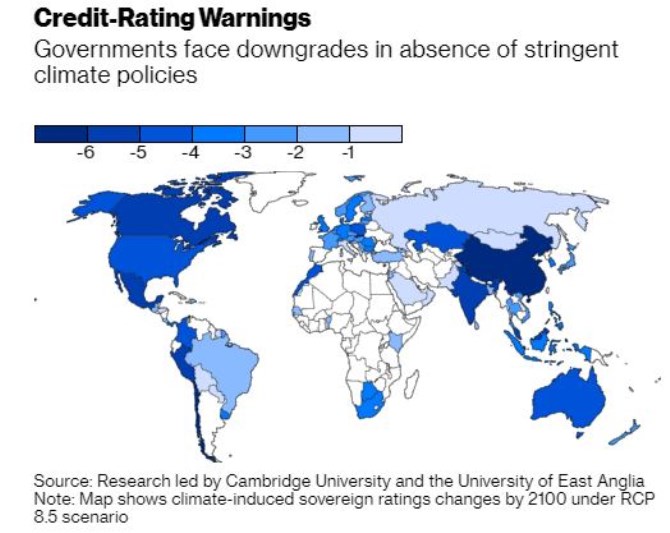 ratingy dluh klima riziko vldy