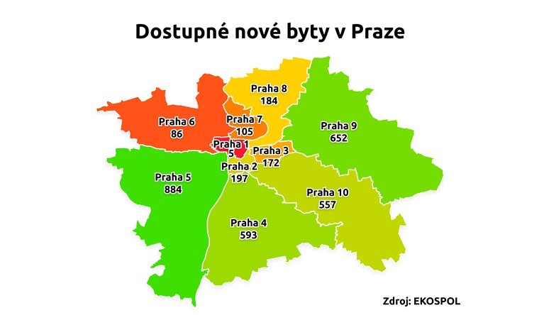 Praha 5 nabízí celkem 884 nových bytů