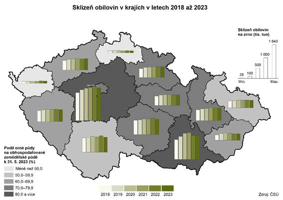 Kartogram Sklize obilovin v krajch v letech 2018 a 2023