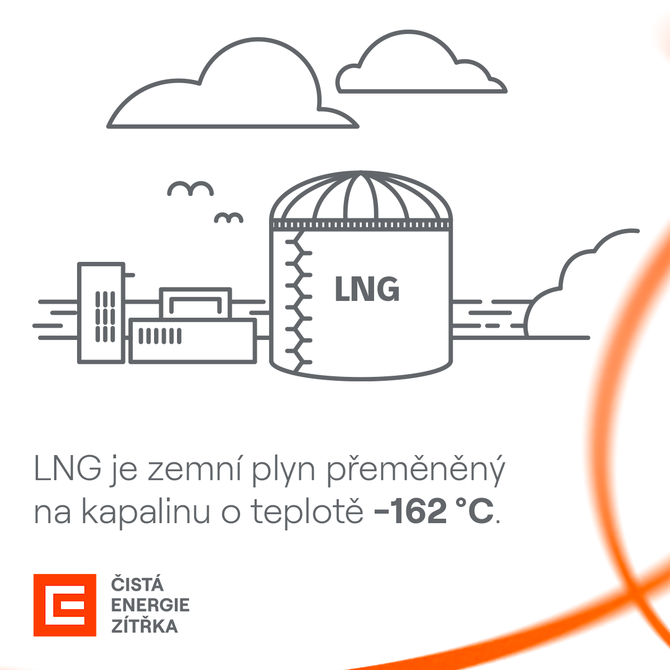Co je LNG?