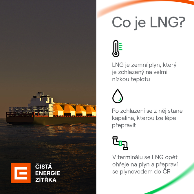 Co je LNG?