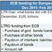 Pjky od ECB: Penze doly italskm bankm, ne tm panlskm